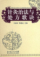 針灸治法與處方歌訣