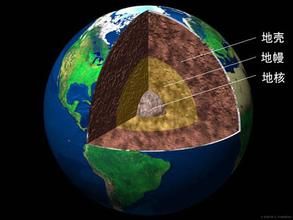地球內部結構