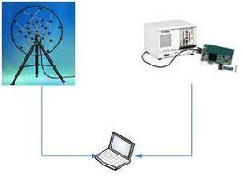 KMSV聲像儀 KMSV聲像儀