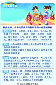 “免稅購物游”成海南新產品