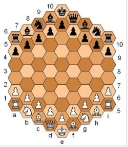 夏弗蘭六角西洋棋棋子的初始位置