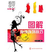 服裝篇圖解服裝陳列技巧 