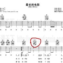 布魯斯和弦在E調流行歌曲中的運用