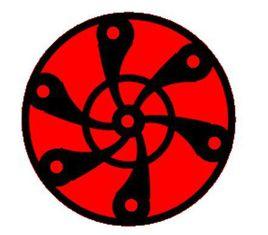 綜漫之輪迴眼 綜漫之輪迴眼