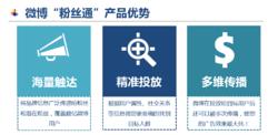 新浪微博“冬粉通”產品優勢
