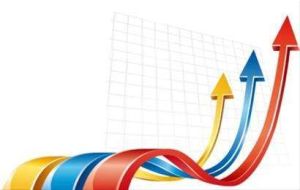 短期利率 短期利率