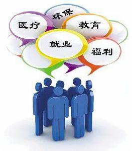 場域理論 場域理論