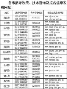 2012年江蘇公務員考試公告 2012年江蘇公務員考試公告