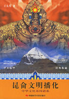 崑崙文明播化 崑崙文明播化