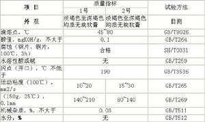 Vaseline[化學品、石油副產品]