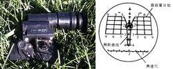 PF89式所使用的瞄準鏡