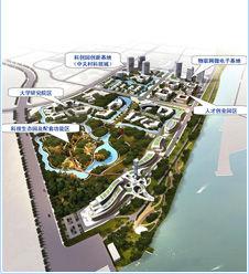 常熟科創園 常熟科創園