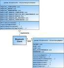 一對一關係 一對一關係