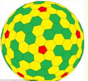 戈德堡多面體 戈德堡多面體