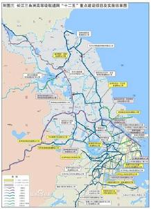 長三角高等級航道規劃