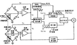自平衡電橋 自平衡電橋