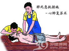 心性猝死綜合徵