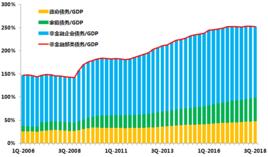 足值貨幣 足值貨幣