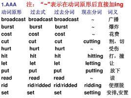 動詞原形 動詞原形