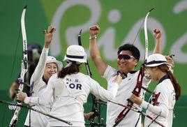 韓國射箭女隊 韓國射箭女隊