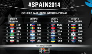 2014年西班牙男籃世錦賽 2014年西班牙男籃世錦賽