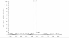 負離子裂解 負離子裂解