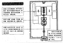 中國建築藝術[中華民族的建築文化]