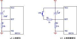 上電復位 上電復位