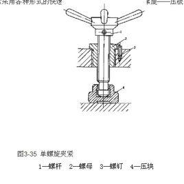 螺旋夾緊機構 螺旋夾緊機構