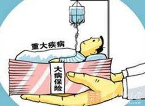 因病致貧 因病致貧