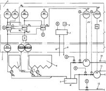 加水、加粘結劑控制系統圖