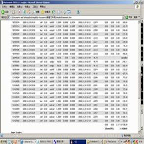 外匯實盤交易 外匯實盤交易
