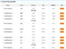 廣東省汽車客運站