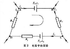 基爾霍夫電路定律