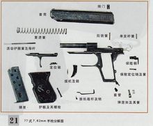 武器分解圖