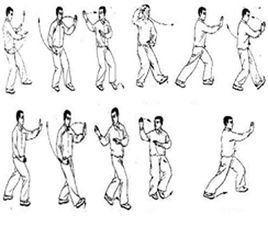 摟膝拗步 摟膝拗步