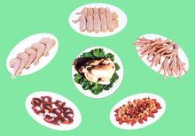 雞胗，雞爪等系列雞產品