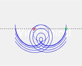 等距螺旋 等距螺旋