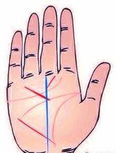 6：命運線上有很多雜線干擾