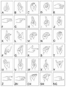 手指語 手指語