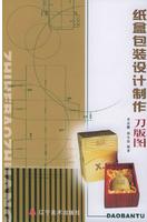 紙盒包裝設計·製作·刀版圖