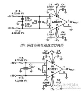 共模信號與差模信號 共模信號與差模信號
