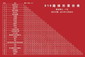 北京公交919路 北京公交919路