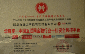華尊獎中國網際網路金融行業十佳安全風控平台