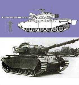 英國百人隊長主戰坦克
