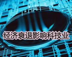 （圖）金融危機