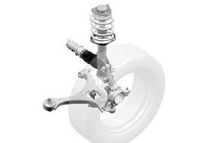 麥弗遜式懸掛，扭力梁式懸掛