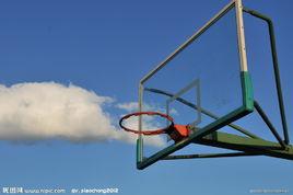 籃筐[籃球術語]