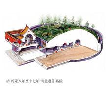 中國古代營造