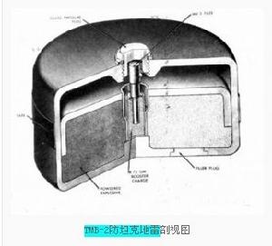 TMB-2防坦克地雷